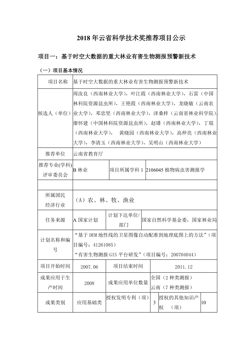 2018年云科学技术奖推荐项目公示.doc_第1页