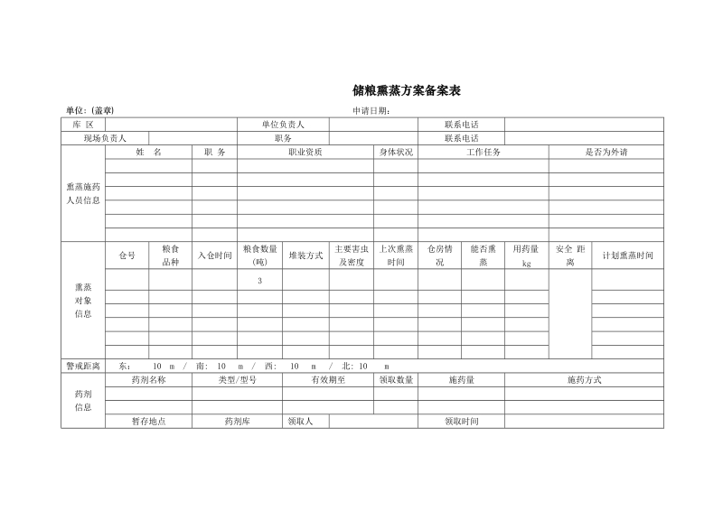 储粮熏蒸方案备案表.doc_第1页