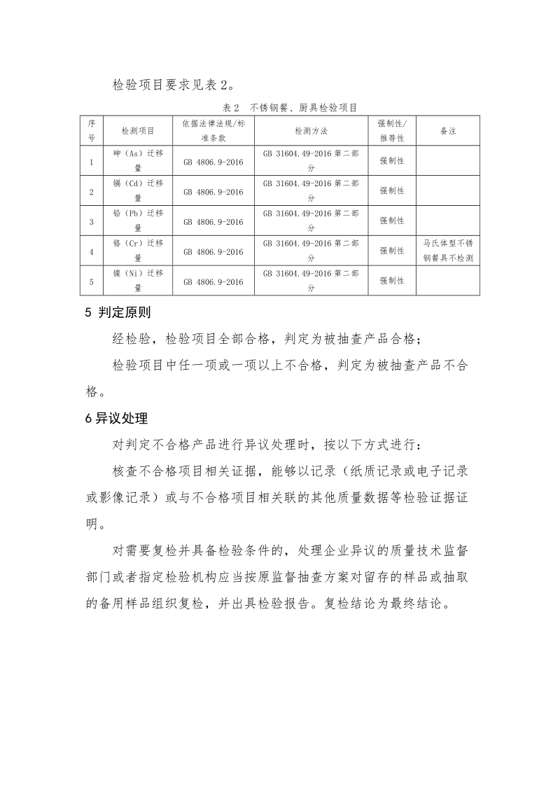 2018年广东不锈钢餐厨具级监督抽查实施细则.doc_第3页