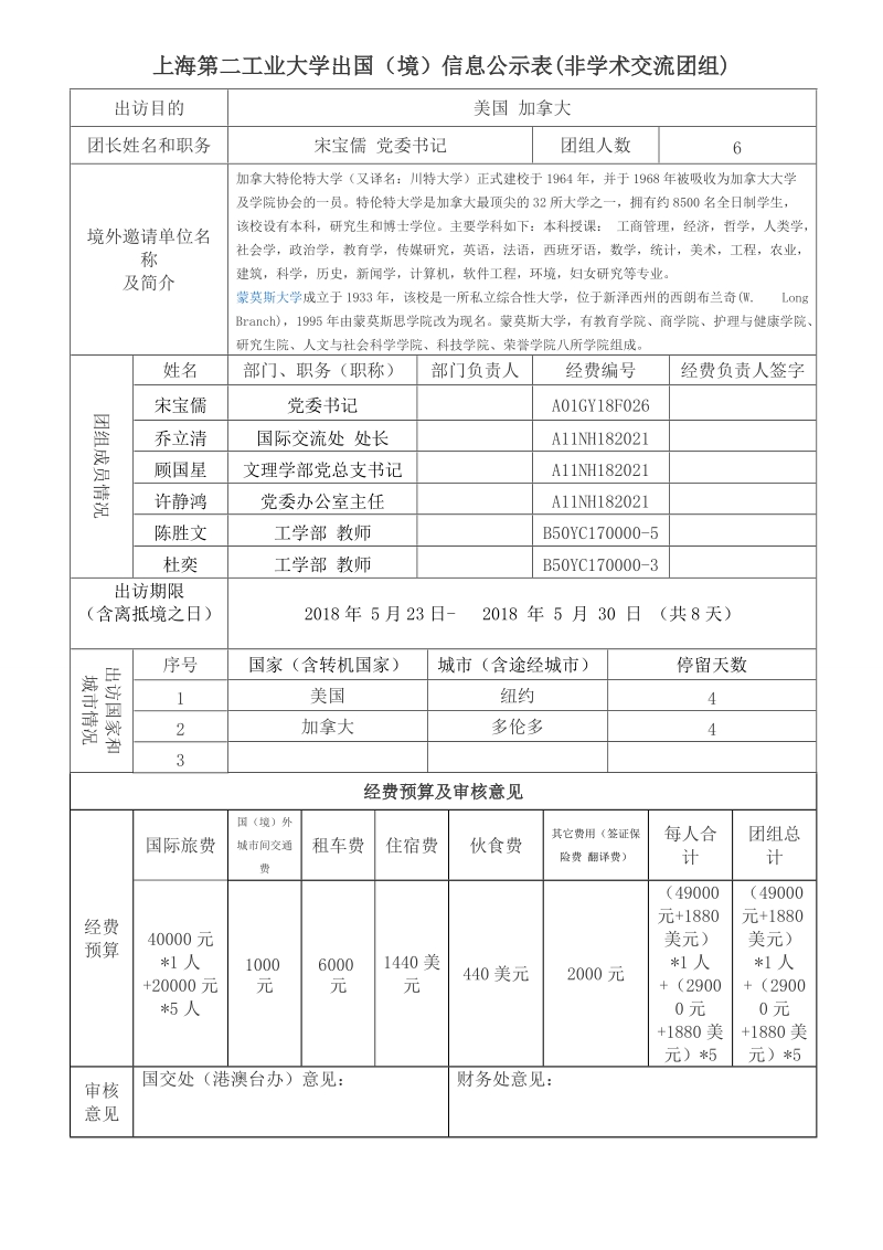 上海第二工业大学出国境信息公示表非学术交流团组.doc_第1页