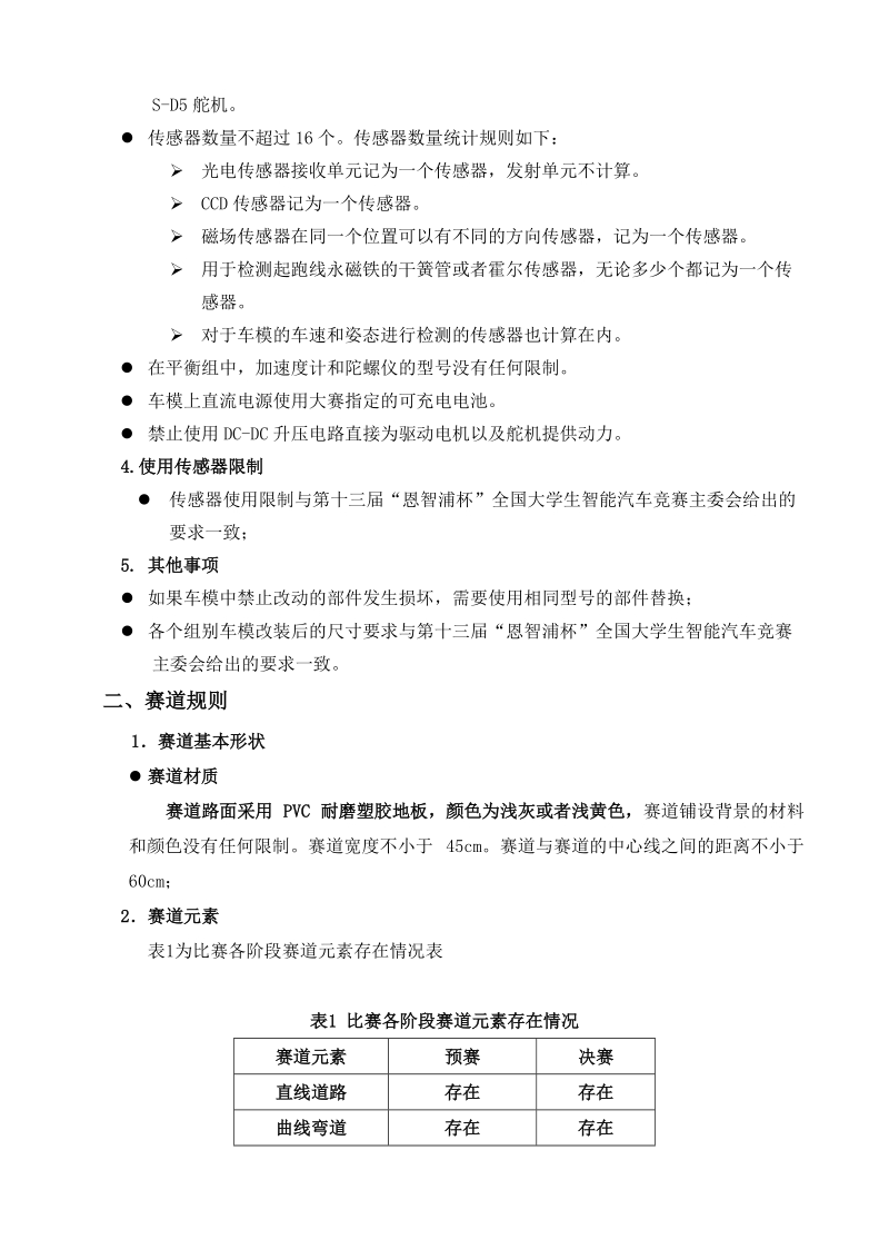 2018年重庆大学智能车竞赛细则.doc_第2页