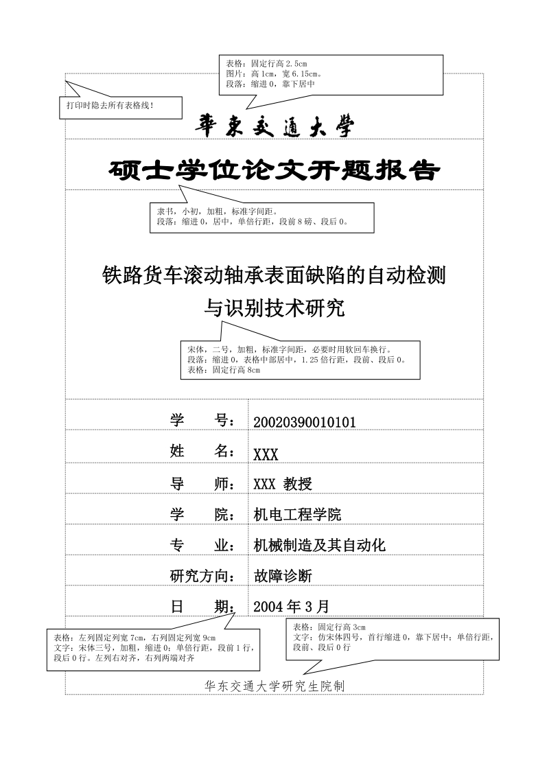 华东交通大学硕士学位论文开题报告格式模板.doc_第2页