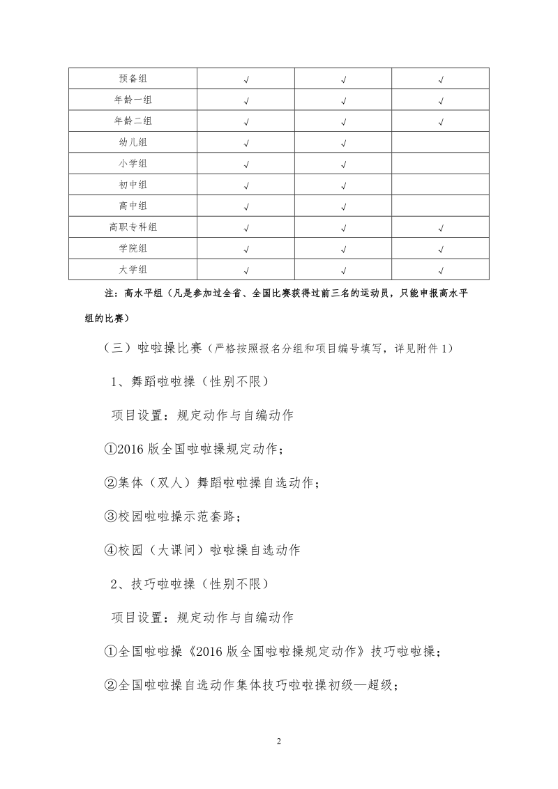 2018年湖南省学生阳光体操节活动规程.doc_第2页