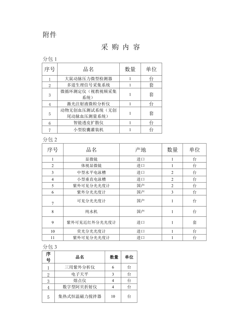 分光光度计等招标信息.doc_第2页