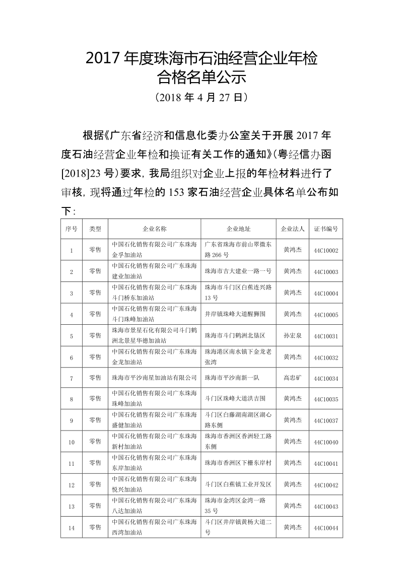 2017珠海石油经营企业年检.doc_第1页