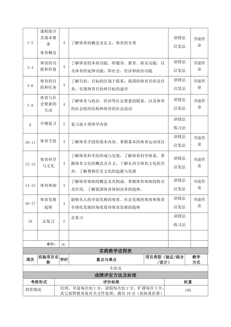 体育概论课程教学大纲.doc_第2页