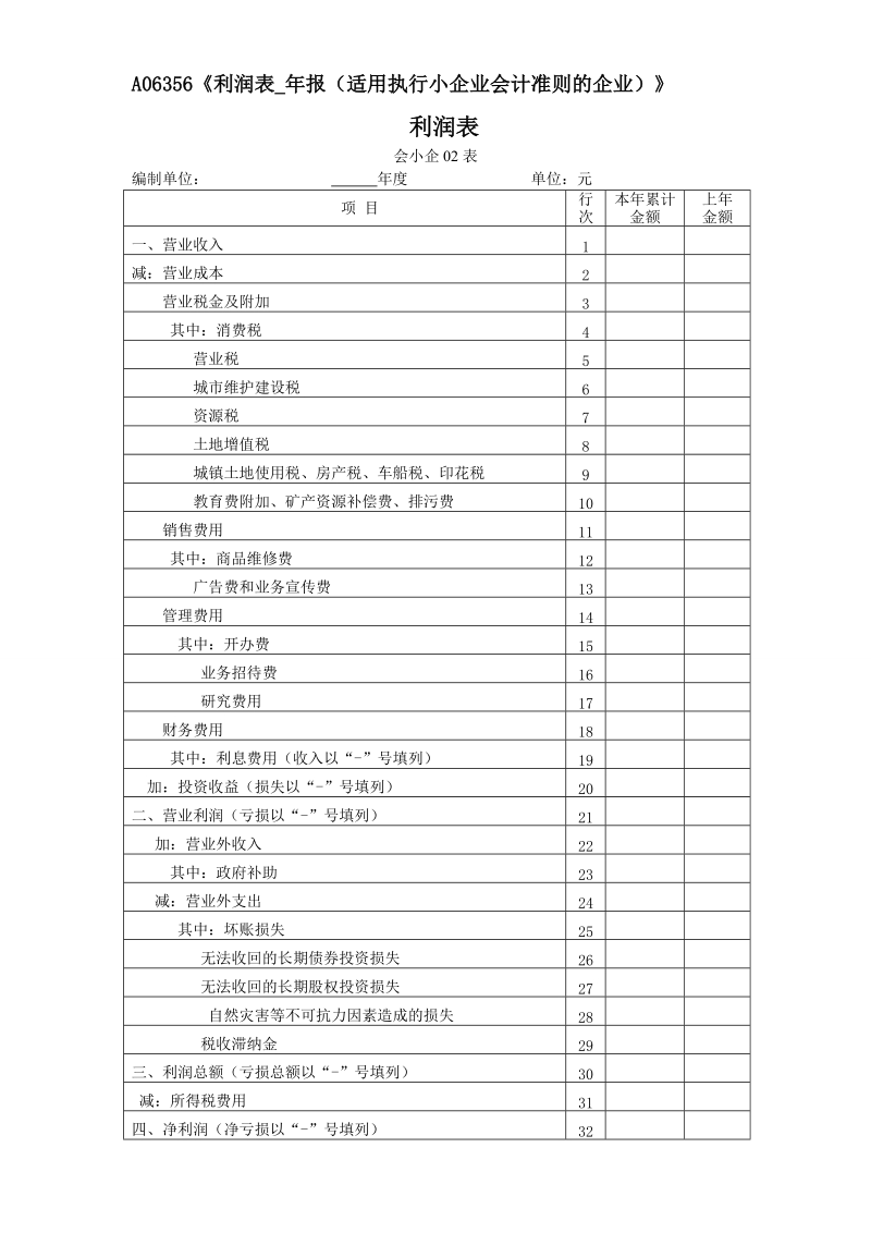 a06356利润表_年报适用执行小企业会计准则的企业.doc_第1页