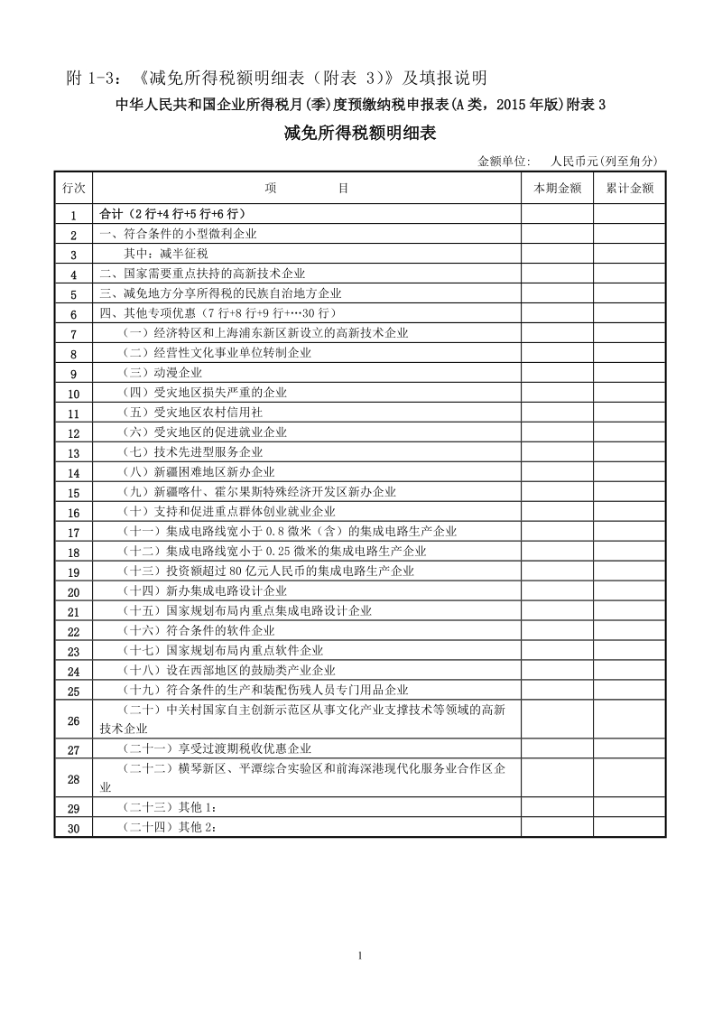 附1-3：《减免所得税额明细表（附表3）》及填报说明.doc_第1页