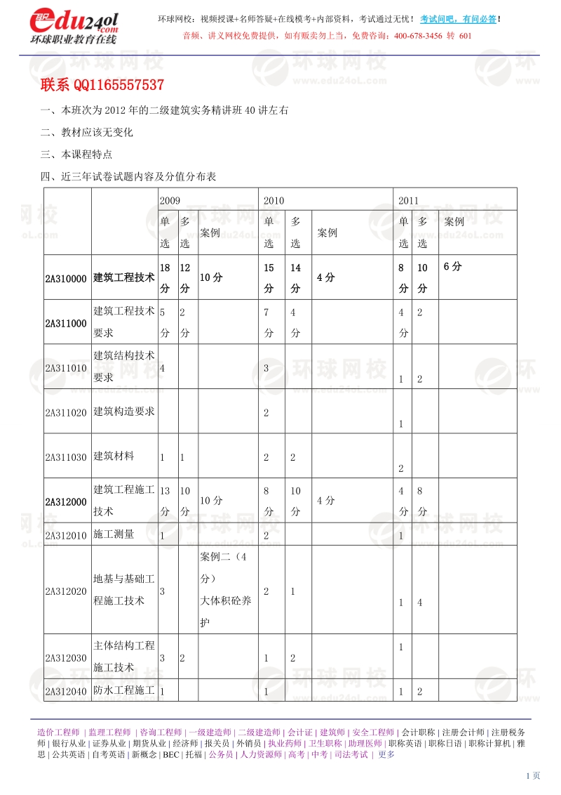 第1讲 建筑工程技术(一)(2012年新版).doc_第1页