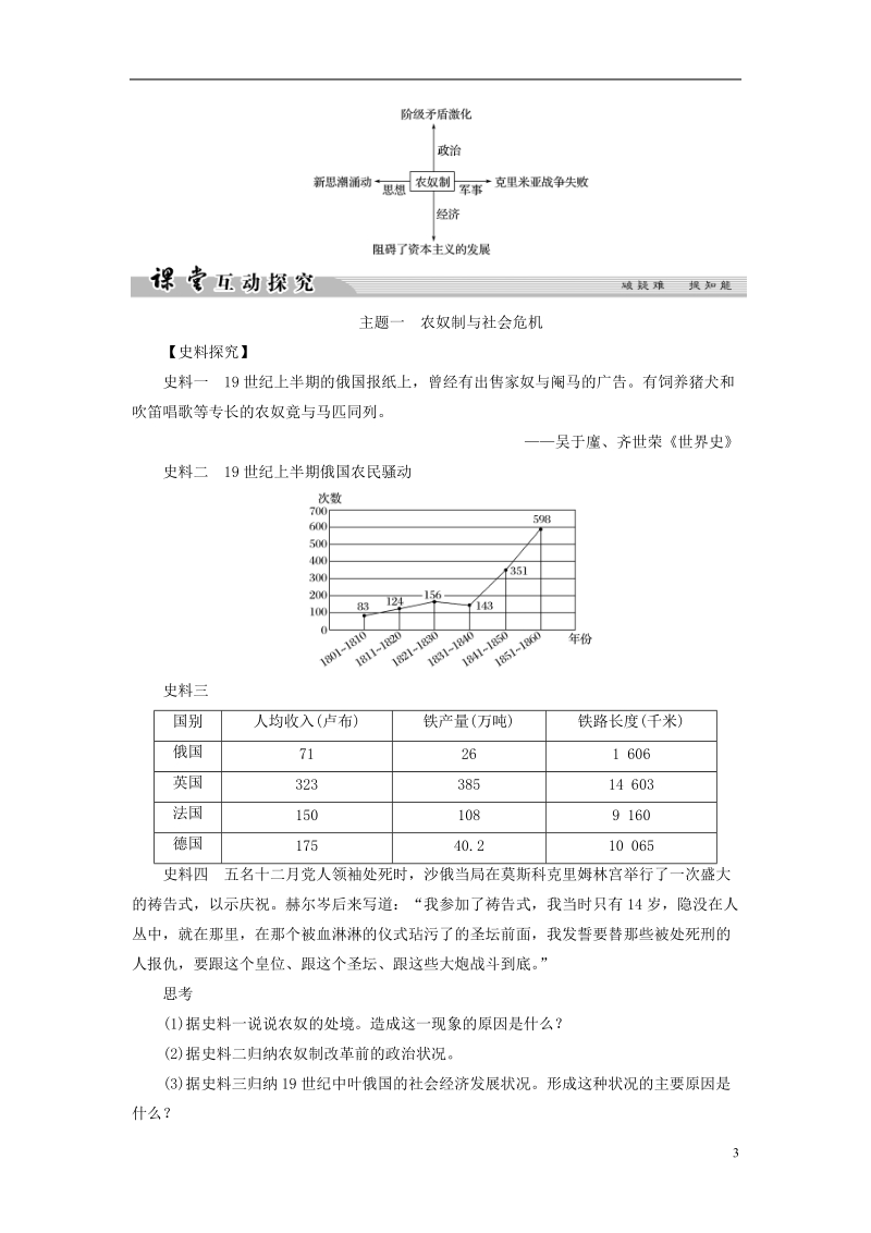 2017_2018学年高中历史第7单元1861年俄国农奴制改革第1课19世纪中叶的俄国学案新人教版选修.doc_第3页