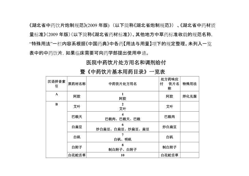 4 医院中药饮片处方用名和调剂给付.doc_第2页