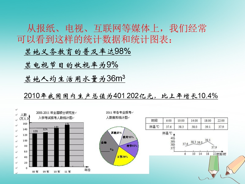 七年级数学下册 10.1 统计调查课件2 （新版）新人教版.ppt_第2页