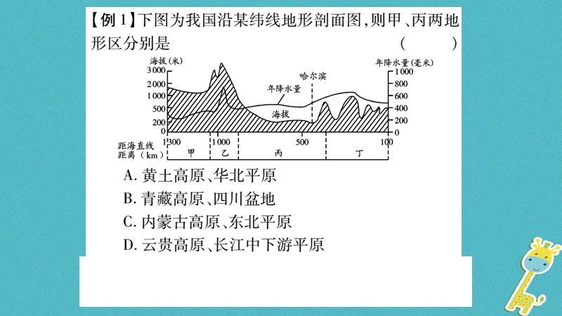 2018八年级地理上册 第2章 中国的自然环境本章综合提升课件 （新版）新人教版.ppt_第2页