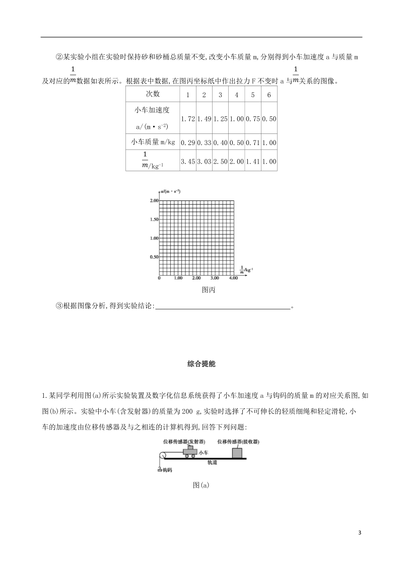 北京专用2019版高考物理一轮复习第三章牛顿运动定律第5讲实验验证牛顿第二定律检测.doc_第3页