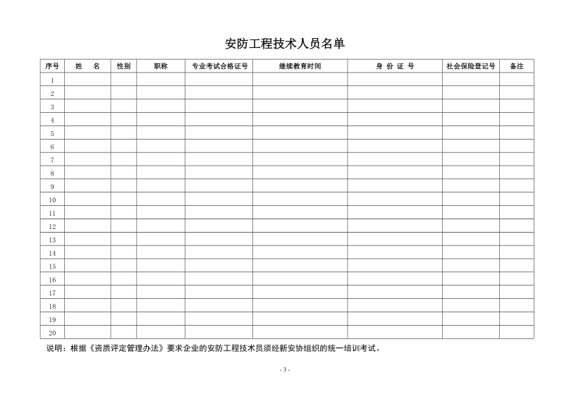 安防工程企业资质评定申请表.doc_第3页