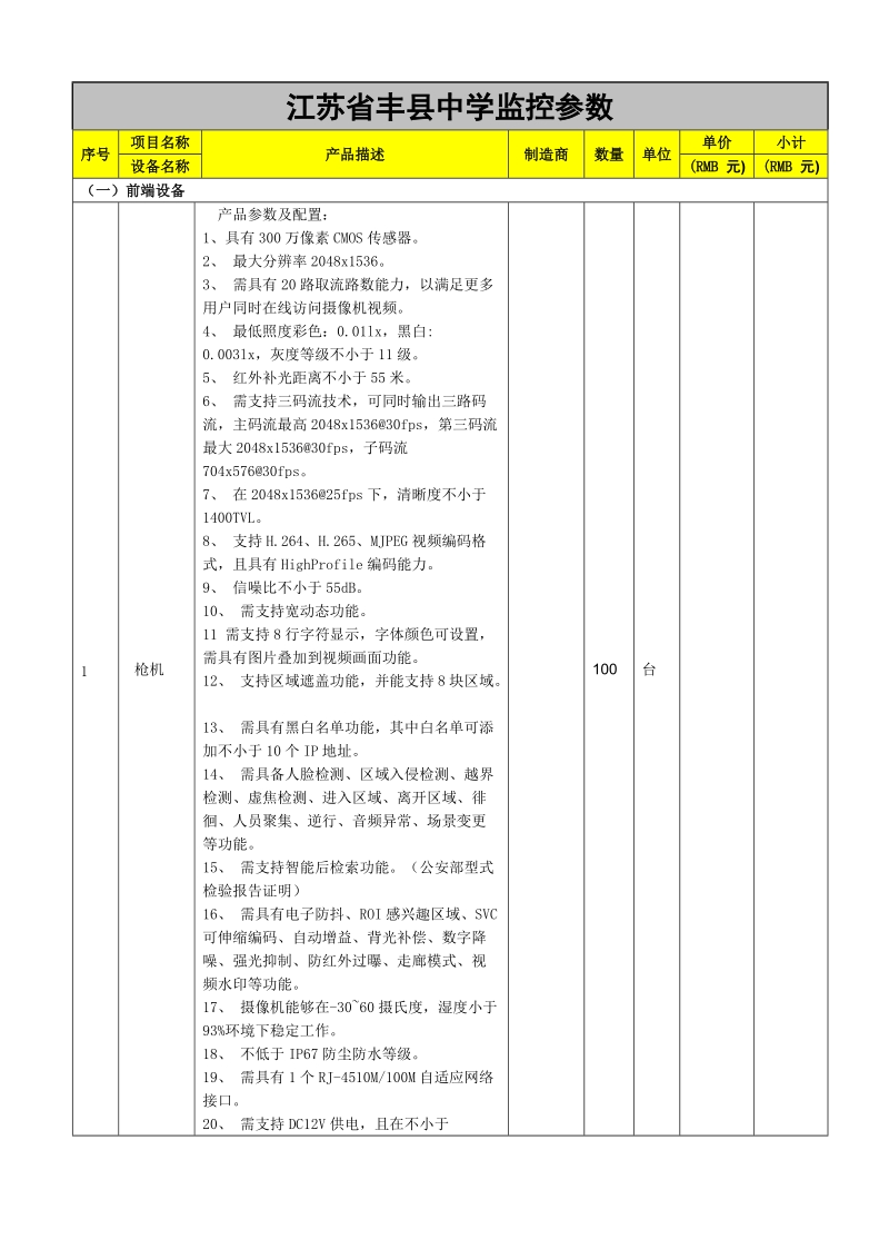 我校更换数字高清监控系统的要求.doc_第2页