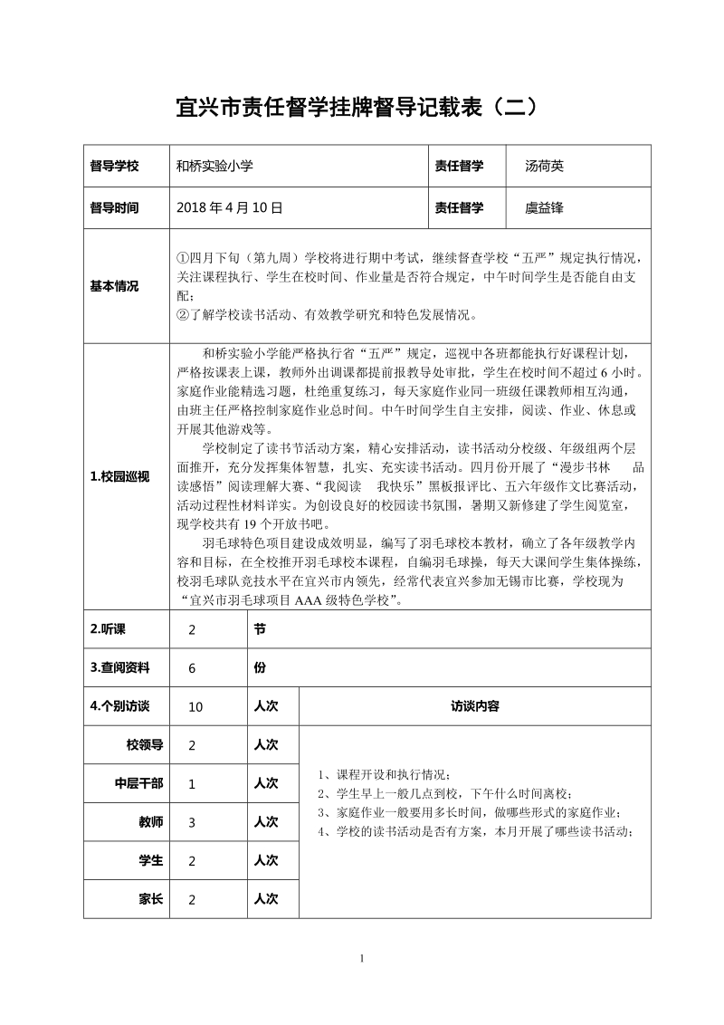 宜兴责任督学挂牌督导记载表.doc_第1页