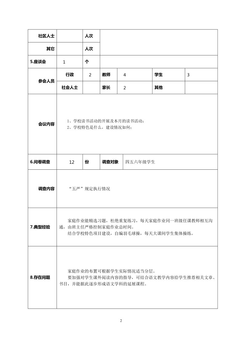 宜兴责任督学挂牌督导记载表.doc_第2页