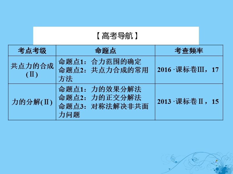 2019届高考物理一轮复习 第二章 相互作用 2 力的合成与分解课件.ppt_第3页