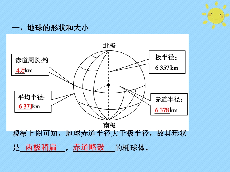 2019版高考地理一轮复习 第1部分 自然地理 第1章 地球与地图 第一讲 地球与地球仪课件 新人教版.ppt_第3页