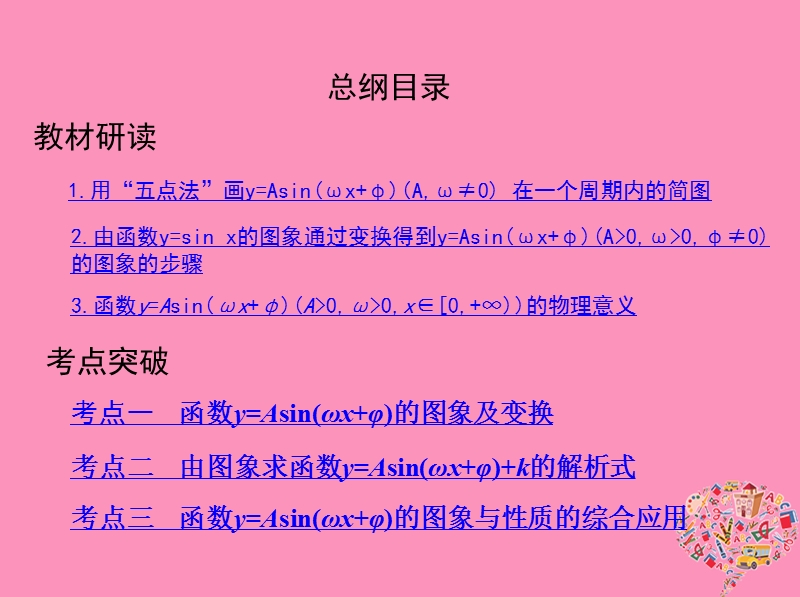 北京专用2019版高考数学一轮复习第四章三角函数解三角形第四节函数y=asin(ωx+φ)的图象及应用课件文.ppt_第2页