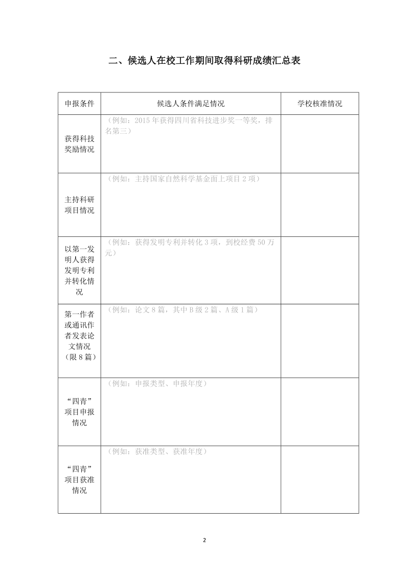 四川大学好未来优秀学者奖推荐书理工医类.doc_第2页