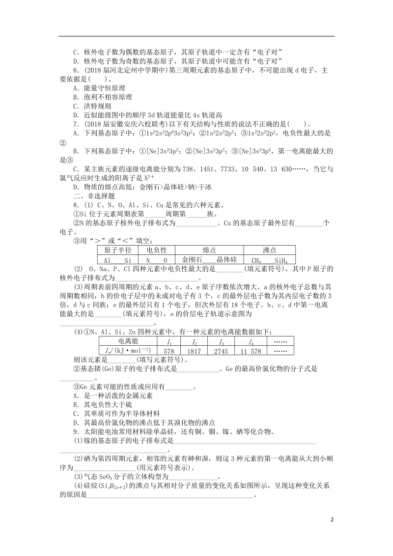 2019版高考化学一轮复习 第十一单元 物质结构与性质（选考）第1节 原子结构与性质课时练.doc_第2页