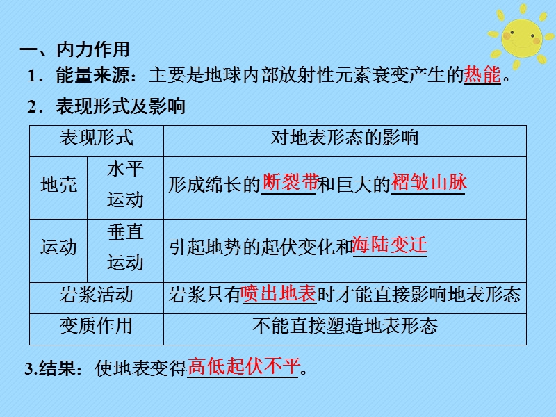 2019版高考地理一轮复习 第1部分 自然地理 第5章 地表形态的塑造 第一讲 营造地表形态的力量课件 新人教版.ppt_第3页