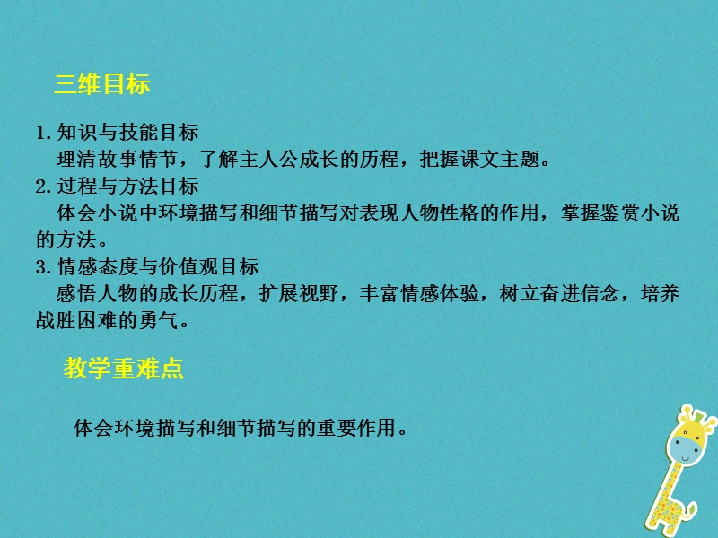 2018年九年级语文上册 第四单元 16 孤独之旅教学课件 新人教版.ppt_第3页