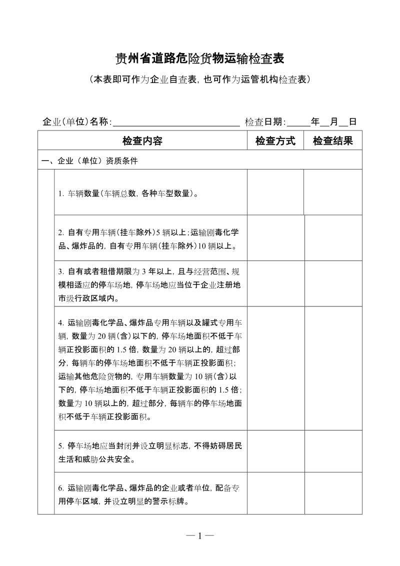 附件1：贵州省道路危险货物运输检查表.doc_第1页