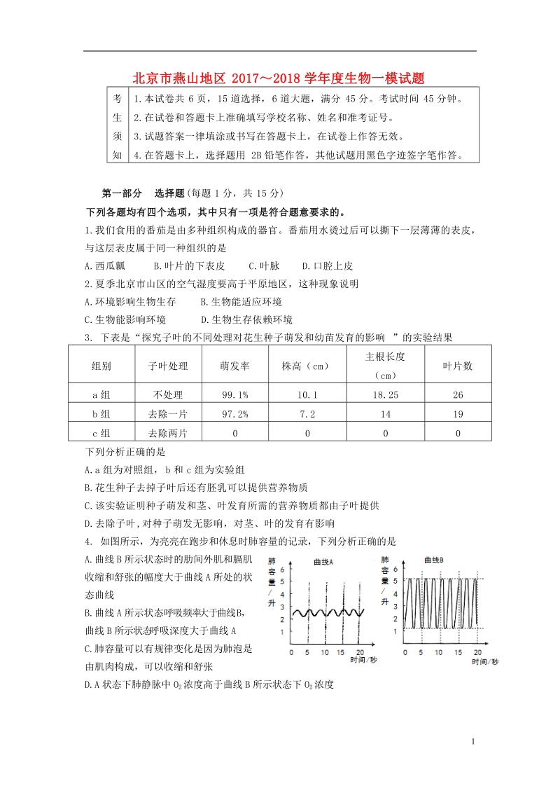 北京市燕山地区2018届中考生物一模试题.doc_第1页