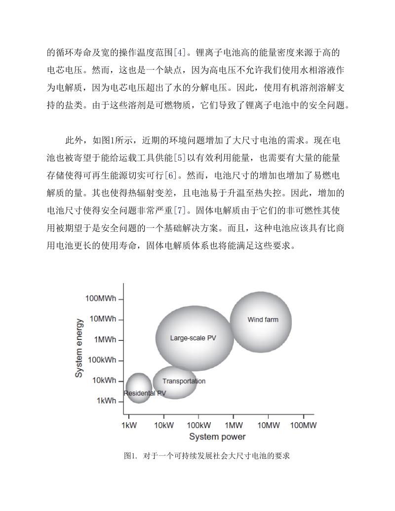 2013Acta Materialia--固态锂电池进展与展望.docx_第2页