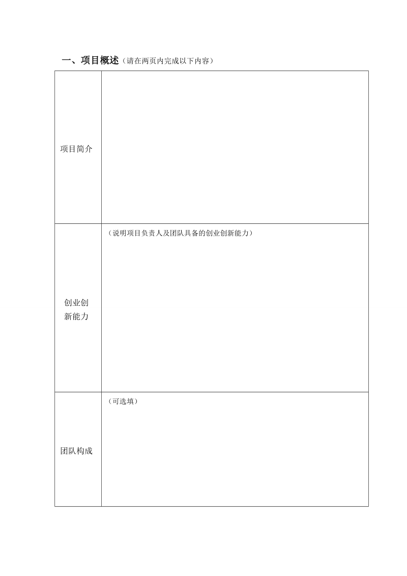 附件1：2015江苏省职业学校创业能力大赛创业计划 ….doc_第2页