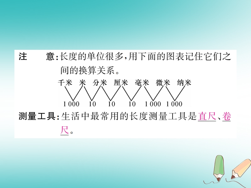 2018年秋七年级科学上册 第1章 科学入门 第4节 科学测量 第1课时 长度、体积的测量课件 （新版）浙教版.ppt_第3页