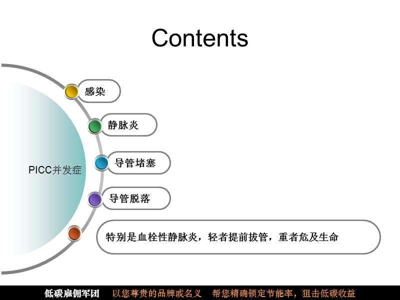 低分子肝素钠预处理导管预防血栓性静脉炎的发生.ppt_第3页