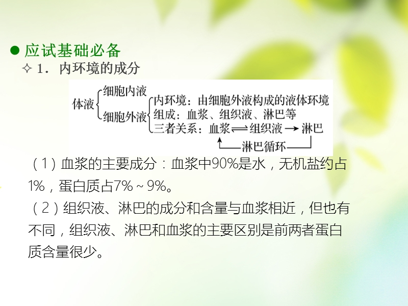 600分考点 700分考法（a版）2019版高考生物总复习 第十章 动物生命活动的调节课件.ppt_第3页