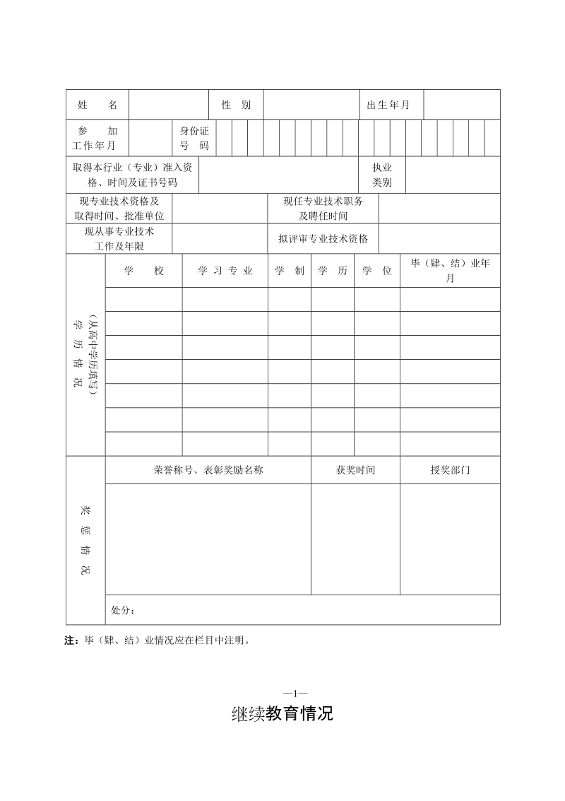 所属县（市、区）.doc_第3页