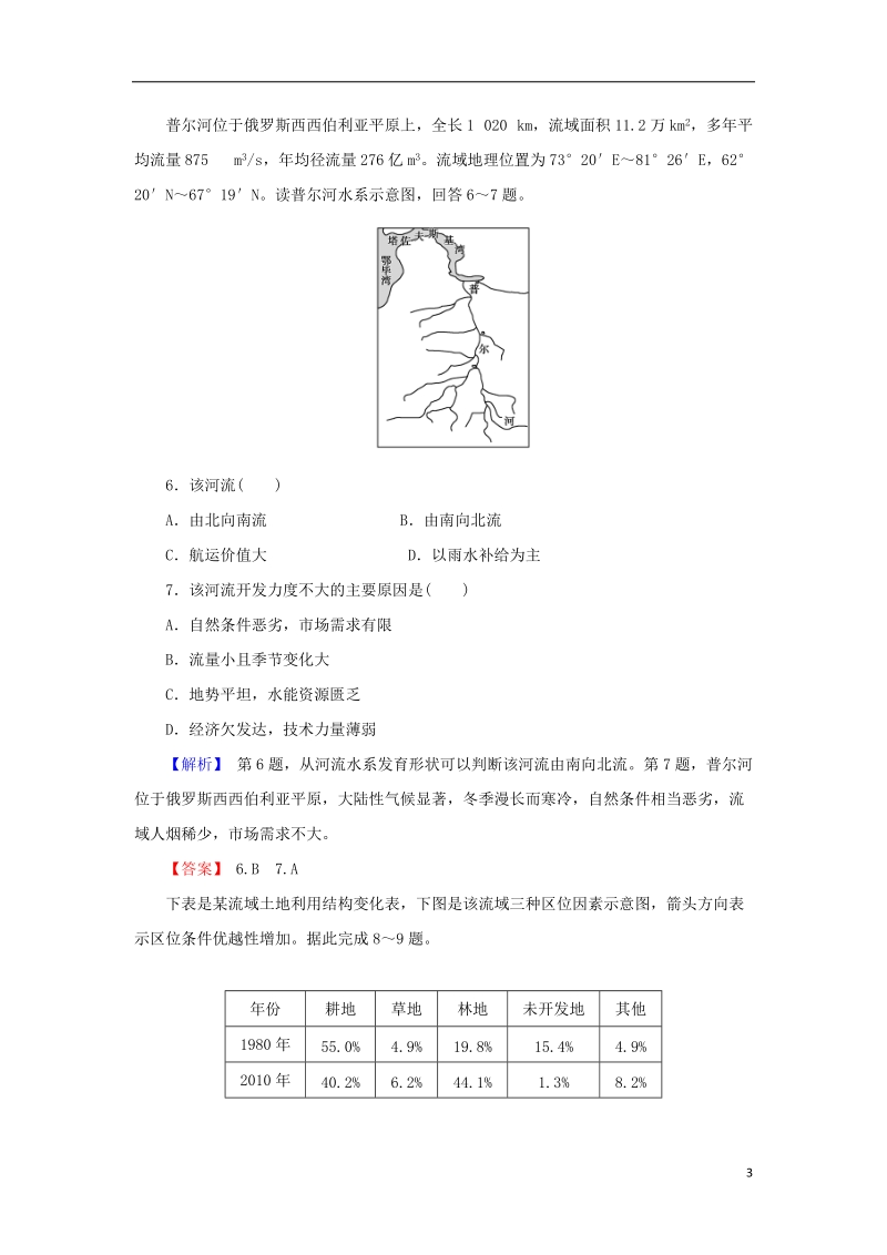 2018届高考地理总复习 第十四章 区域自然资源综合开发利用 3-14-3 微专题——河流特征及综合开发课下限时集训 新人教版.doc_第3页