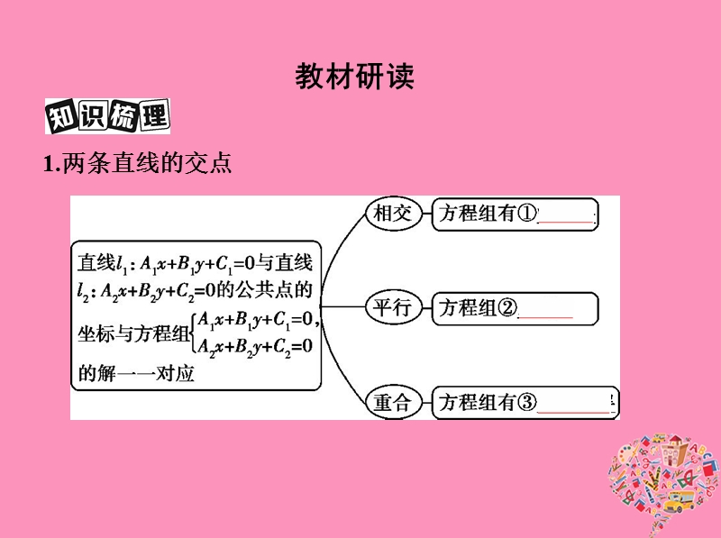 北京专用2019版高考数学一轮复习第九章平面解析几何第二节直线的交点与距离公式课件文.ppt_第3页