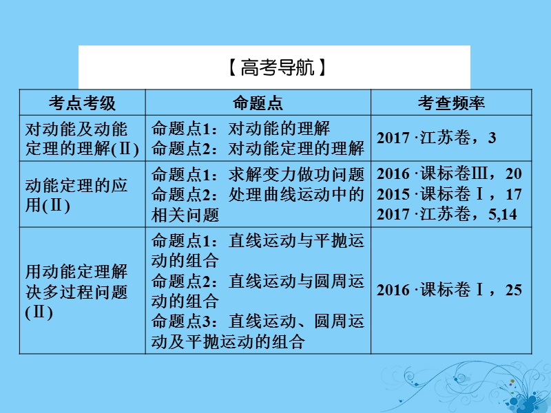 2019届高考物理一轮复习 第五章 能量和运动 2 动能、动能定理课件.ppt_第3页