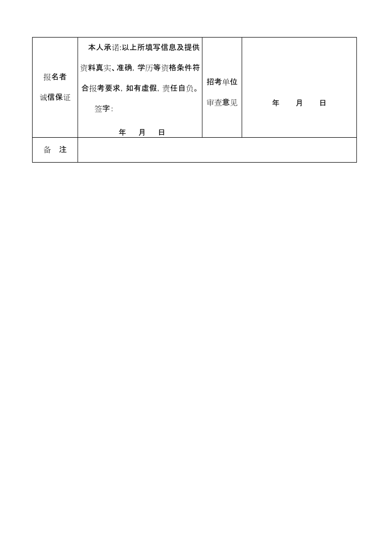 附件1：2018年任丘职教中心招聘合同制教师专业要 ….doc_第2页