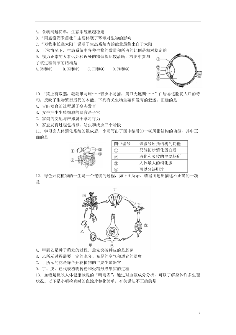 北京市通州区2018届中考生物一模试题.doc_第2页