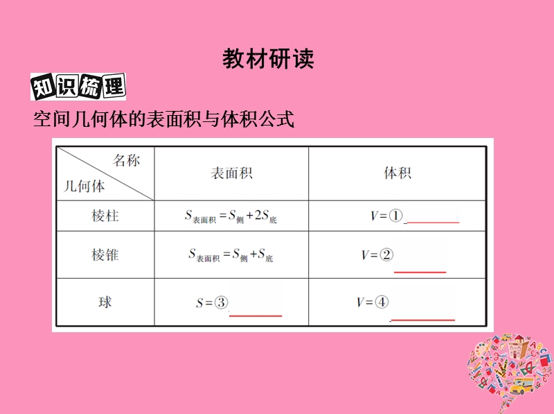 北京专用2019版高考数学一轮复习第八章立体几何第二节空间几何体的表面积和体积课件文.ppt_第3页