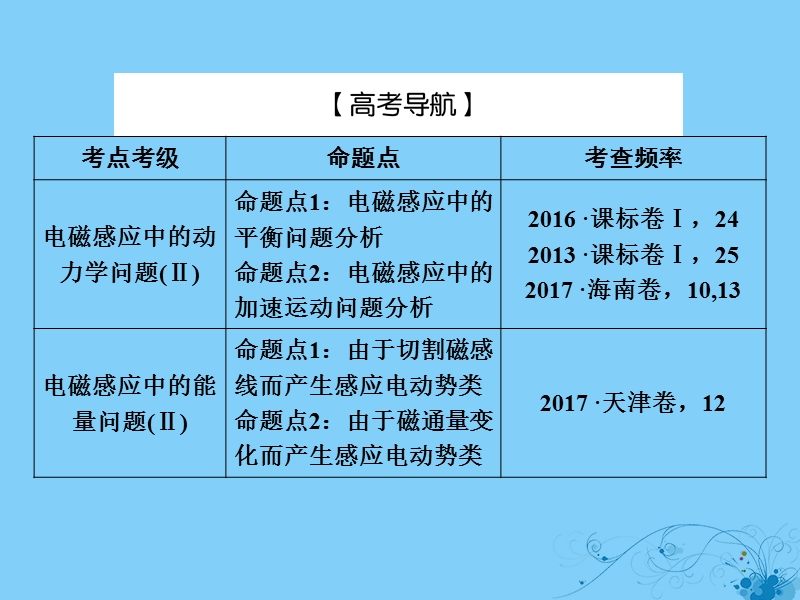 2019届高考物理一轮复习 第九章 电磁感应 4 电磁感应中的动力学和能量问题课件.ppt_第3页