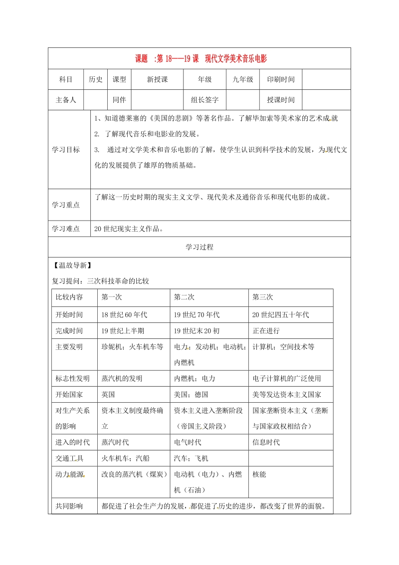 内蒙古鄂尔多斯市达拉特旗九年级历史下册 第18、19课 现代文学美术音乐电影学案（无答案） 新人教版.doc_第1页