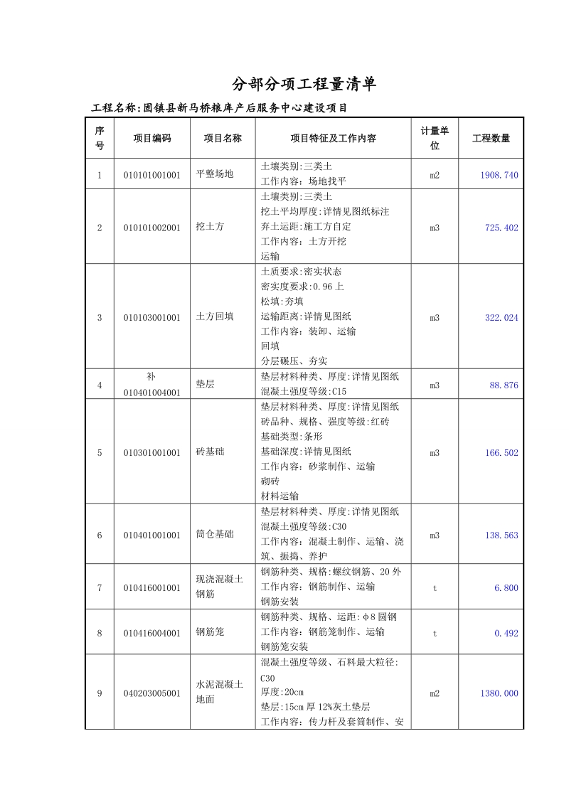 固镇新马桥粮库产后服务中心建设项目.doc_第3页