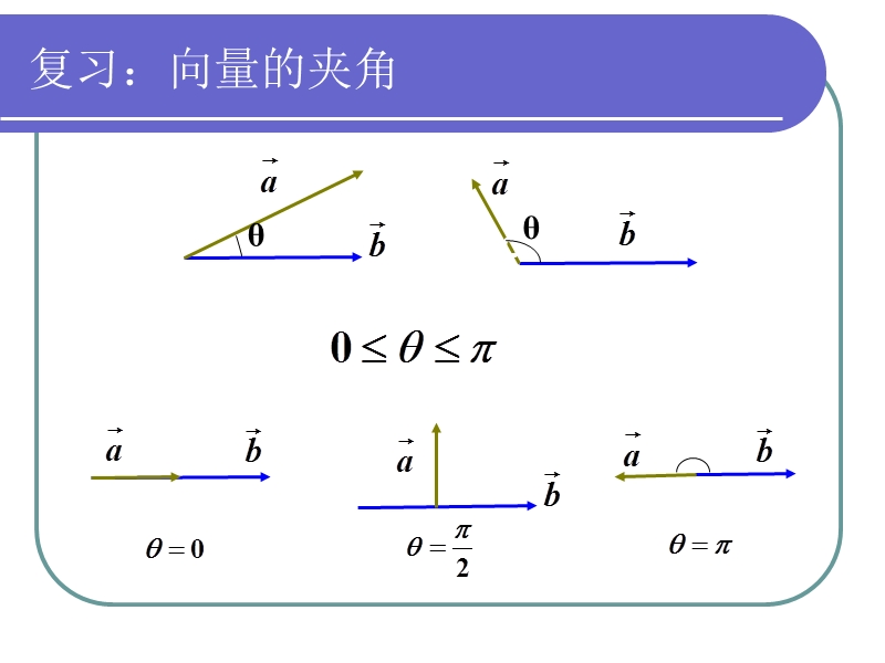 2[1].4_平面向量数量积.ppt_第2页