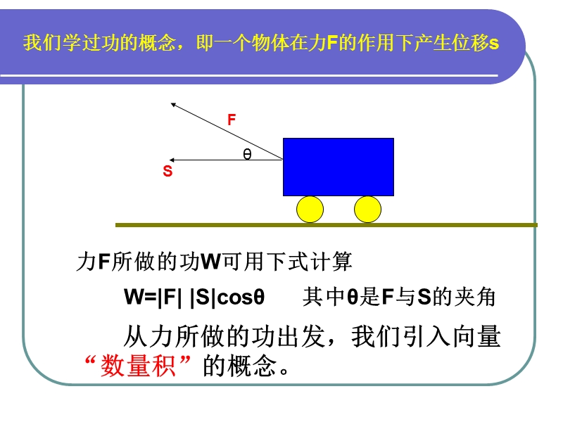 2[1].4_平面向量数量积.ppt_第3页