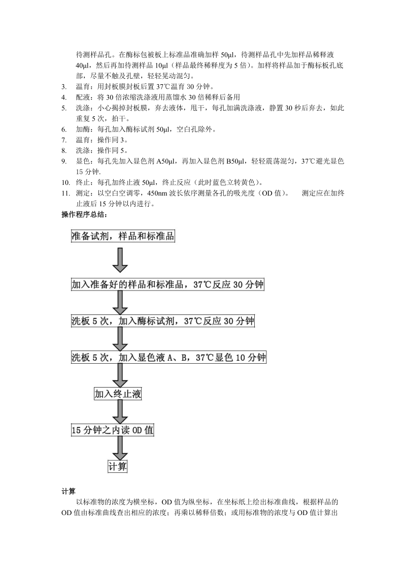 大鼠可溶性细胞间粘附分子1sicam-1酶联免疫分析.doc_第2页