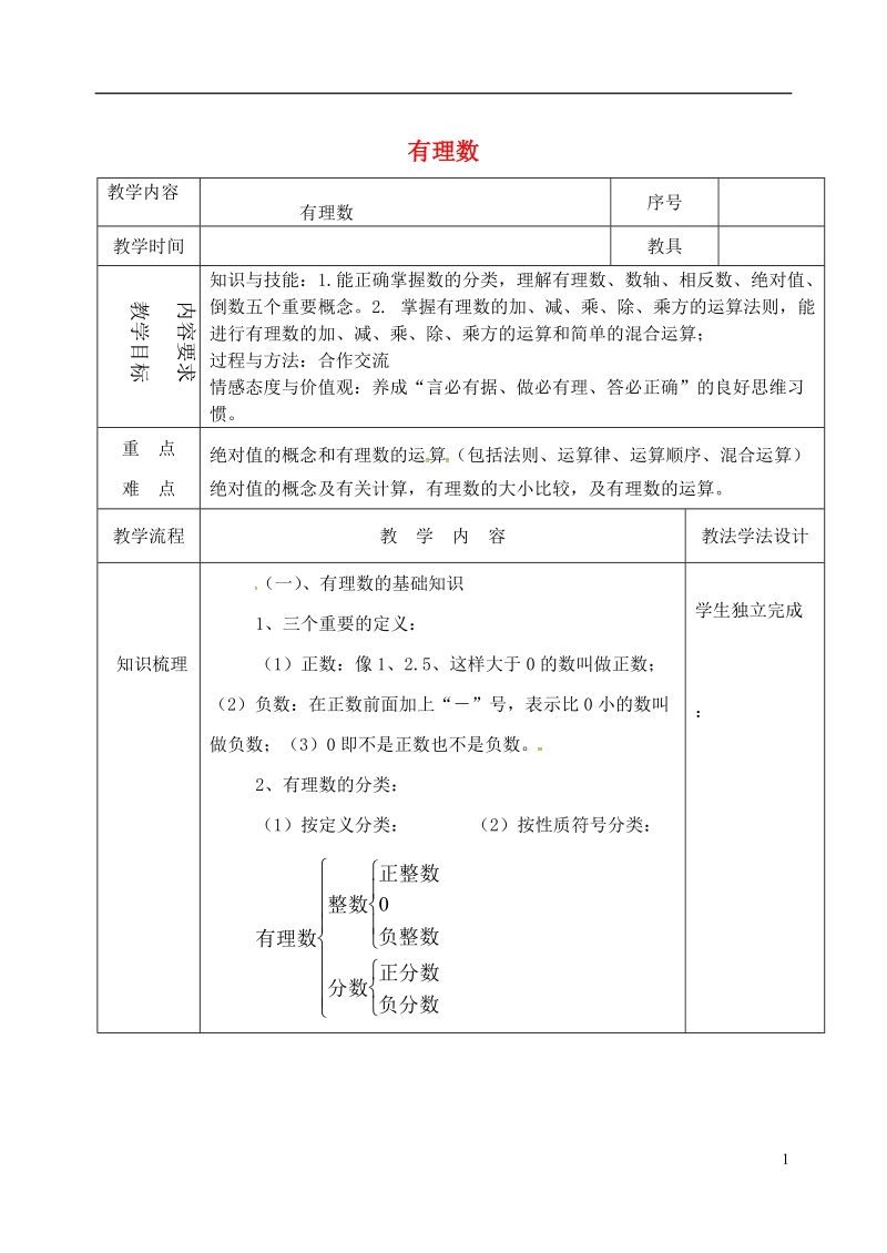 吉林省长春市双阳区七年级数学上册2.1有理数复习一教案新版华东师大版.doc_第1页